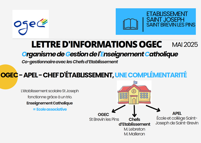 lettredinfo_th lettredinfo_th