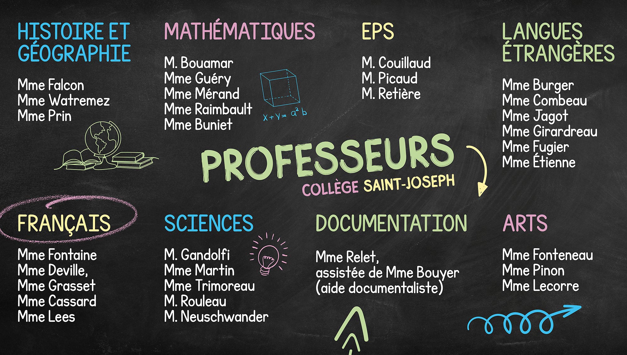 black_board_teachers